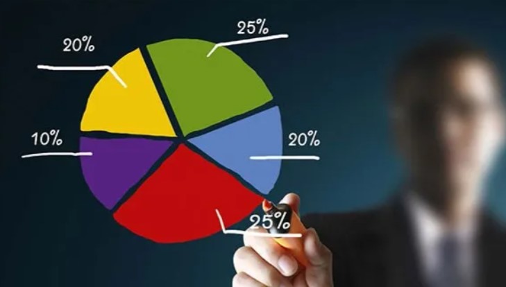 diversificação investimentos o investidor inteligente