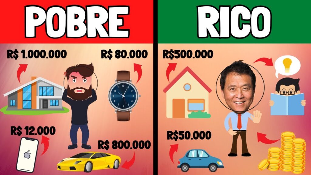 pai rico pai pobre conceito central