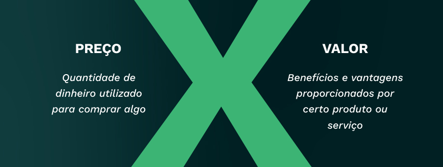 valor intrínseco exemplo o investidor inteligente