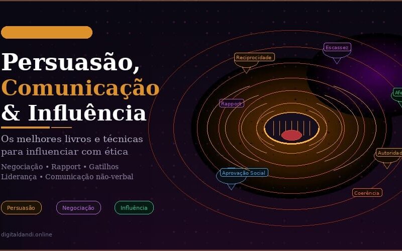 Guia Completo de Persuasão, Comunicação e Influência, Os 6 Melhores Livros e Técnicas
