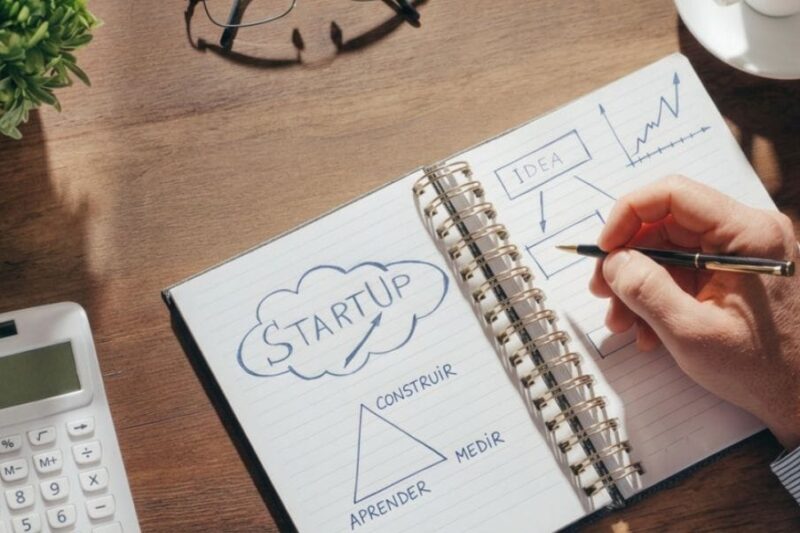 Resumo do Livro A Startup Enxuta Eric Ries: Os 3 Métodos Que Mudou Como o Mundo Constrói Empresas